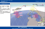 e-Navigation ネットワーク 1