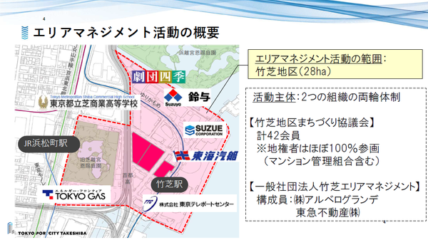 【東急不動産】東急不動産の取組み.bmp