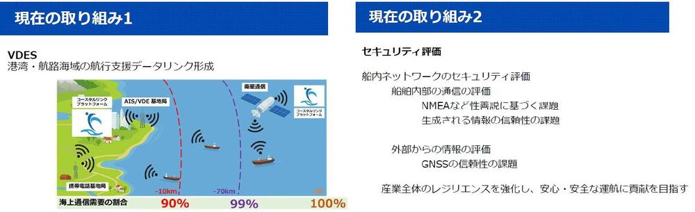 コースタルリンク_コースタルリンクの取組み.jpg