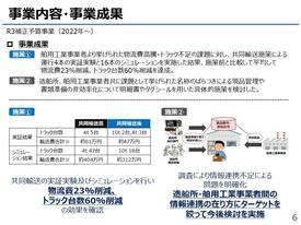 資料1-3_国交省SC調査_成果報告③物流環境(三菱造船・佐川急便)_概要版(会議限り・印刷不要).jpg